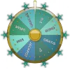 Ruleta de la Suerte welfare icon